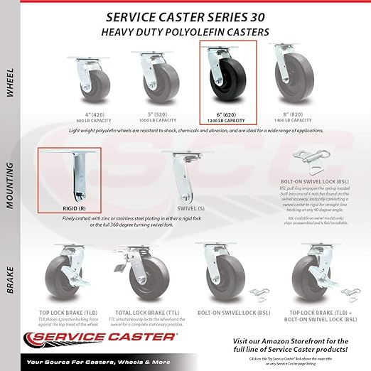 Service Caster Brand Replacement Caster for Uline Caster H-3322R - Rigid Top Plate Caster with 6 Inch Polyolefin Wheel - Heavy Duty Replacement Caster - Fits Platform, U-Boat and Panel Trucks H-2667
