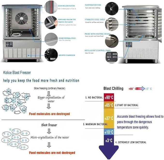 Kolice Commercial Heavy Duty 10 Trays Bakery Shock Freezing Blast Chiller & Freezer-Freezing Dough,Dumplings,Sea Food,Beef,Chicken-Lowest Temperature -40°F in Hotel,Restaurant,Bakery.School