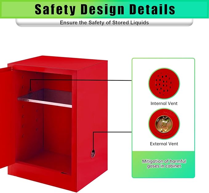 12 Gallon Flammable Storage Cabinet, 23×18×18in Galvanized Steel Safety Storage Cabinet, Adjustable Shelf Fireproof Cabinets, Flammable Liquid Storages Cabinets for Industrial and Home Use, Red