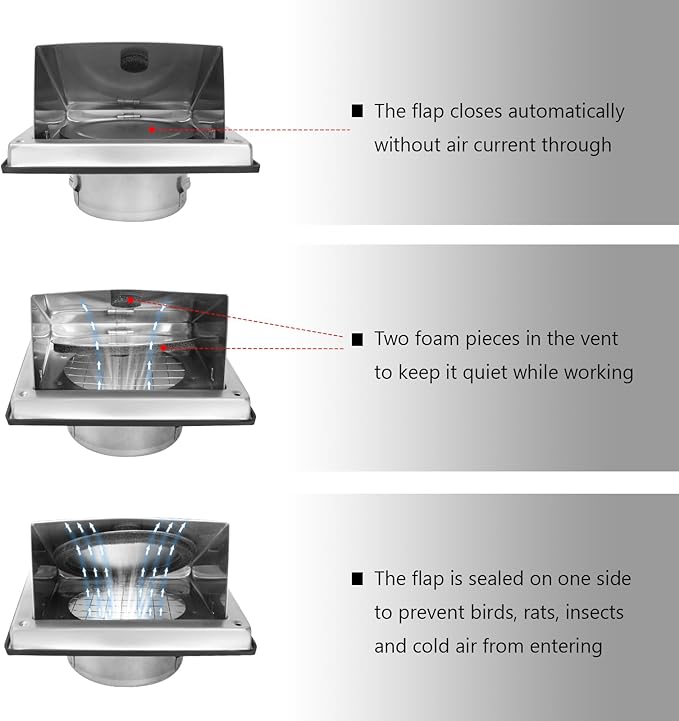 6 Inch Dryer Vent Cover Outside Stainless Steel Wall Vent with Removable Cover and Bird Screen Mesh