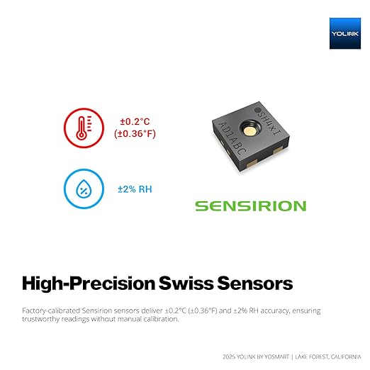 YoLink Indoor Thermometer Hygrometer YS8023 with LCD Comfort Display, Magnetic Mount for Kitchen Use, Max/Min Tracking, LoRa, 5-Year Battery, Alexa/IFTTT – Hub Required