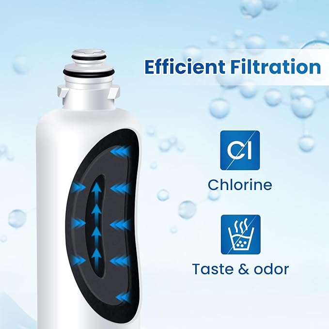 GOLDEN ICEPURE RWF6100A Replacement for Bosch UltraClarity Pro Water Filter BORPLFTR50, BORPLFTR55, B36CT80SNS, B36CL80ENS, WFC200MF, Refrigerator Replacement 2PACK