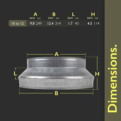12" to 10" Inch Duct Pipe Adapter - Galvanized Steel HVAC Ducting Reducer for Ventilation - PVC Pipe, Hose Coupler - Heavy Duty Exhaust, Air Conditioner Fittings - Vent Flange Connector