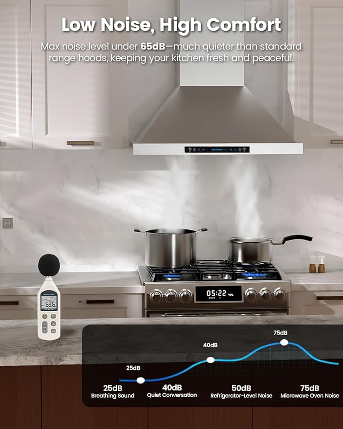 JOCO 30 Inch Wall Mount Range Hood, 900 CFM Stainless Steel Kitchen Chimney Vent Hood, Convertible for Ducted or Ductless Installation, 4-Speed Gesture/Touch/Remote Control P02-30G