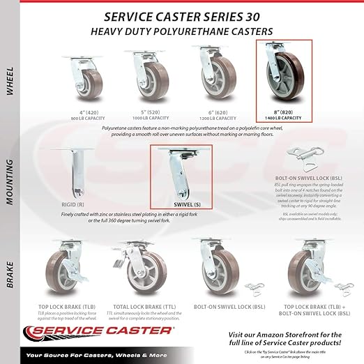 Service Caster Brand Replacement Caster for Uline Caster H-4943S - Swivel Top Plate Caster with 8 Inch Polyurethane Wheel - Heavy Duty Replacement Caster - Fits Platform, U-Boat and Trucks H-4148
