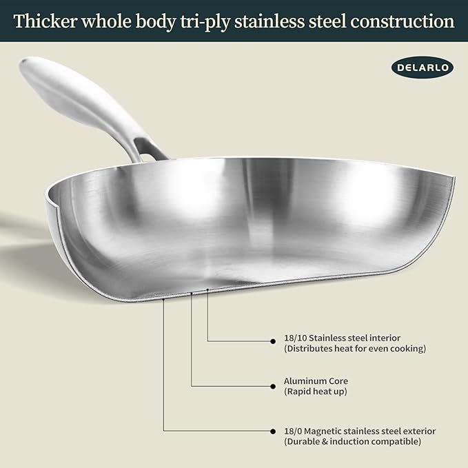 DELARLO Tri-ply Stainless Steel Frying Pan Set with Lid 8" 10" Induction large Skillets Chef's Pan,Pots and Pans Set Kitchen Cookware Set Suitable for All Stove