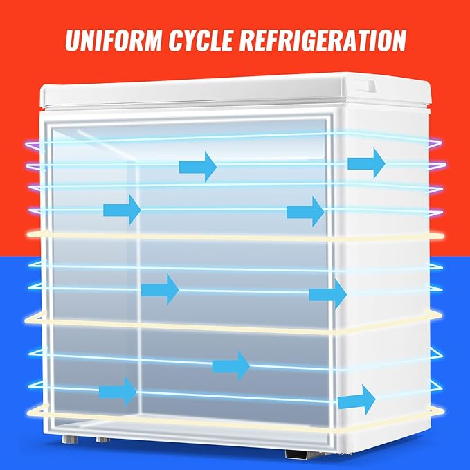 5.0 CU.FT Deep Freezer Top Open Door Compact Freezer Chest Freezer with Removable Storage Basket for Home Kitchen Garage White