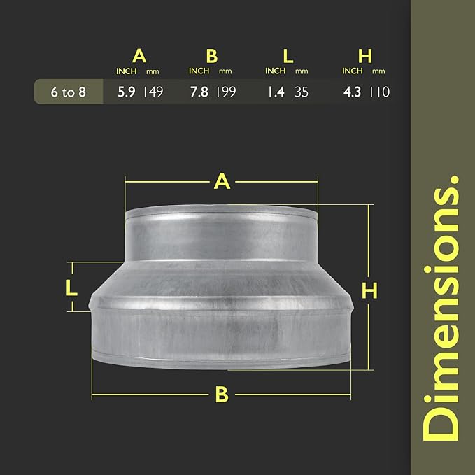 8" to 6" Inch Duct Pipe Adapter - Galvanized Steel HVAC Ducting Reducer for Ventilation - PVC Pipe, Hose Coupler - Heavy Duty Exhaust, Air Conditioner Fittings - Vent Flange Connector