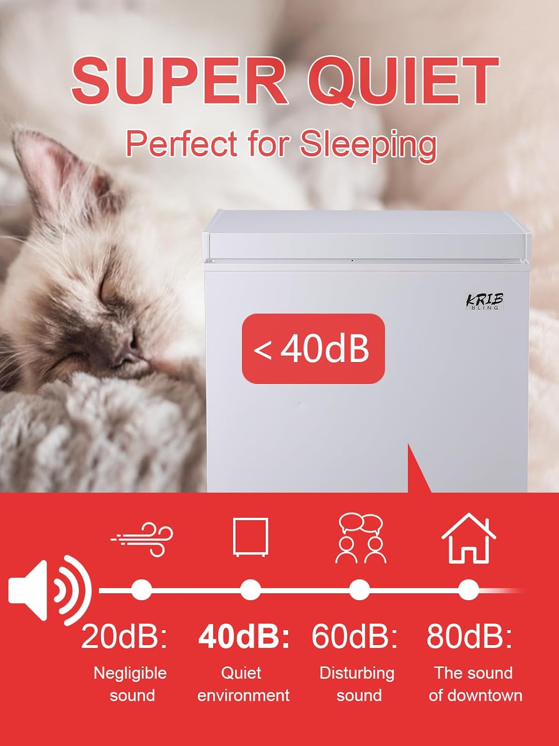 7.0 Cu.Ft Chest Freezer 7 Gears Temperature Control(-4°F to 6.8°F), Deep Compact Freezer with A Removable Basket, for House, Kitchen, Garage, Basement, Shop, White