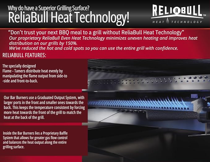 Bullet by Bull Stainless Steel Outdoor Kitchen Grill Set - Built-In Liquid Propane Grill -BBQ Kitchen Island Bundle - Includes 4 Burner Grill, Side Burner Single Access Door & Double Storage Drawer