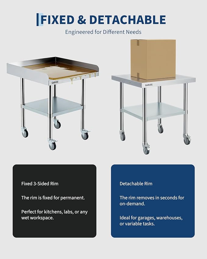 Garvee Stainless Steel Work Table, 30x30x26 Inch Commercial Food Prep Worktable with Wheels, Fixed 3-Sided Backsplash & Height-Adjustable Shelf, Heavy Duty Workbench for Kitchen Restaurant Garage