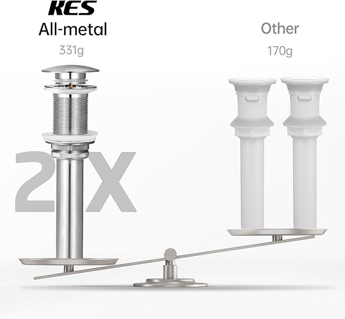 KES Bathroom Sink Drain Without Overflow, Brushed Nickel Pop Up Drain Vessel Vanity Sink Stopper 2 Pack, All Metal Rustproof Brass and 304 Stainless Steel, for 1.6"-1.9" Sink Hole, S2008D-BN-P2