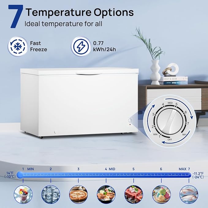 Smad 18 Cu. Ft. Chest Freezer, Large Deep Freezer with Removable Basket, 4 Wheels, Top Open Door Commercial Freezers 7 Adjustable Temperature, Low Noise, White