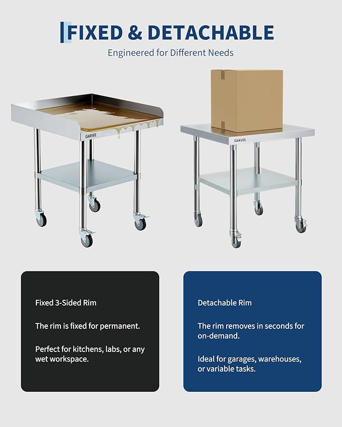 Garvee Stainless Steel Work Table, 24x30x26 Inch Commercial Food Prep Worktable with Wheels, Fixed 3-Sided Backsplash & Height-Adjustable Shelf, Heavy Duty Workbench for Kitchen Restaurant Garage