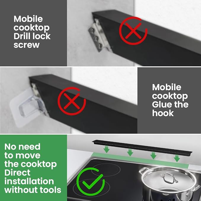 31.5" Slide-in Range Rear Filler Kit, Stove Gap Universal Trapezoidal filling strips, Cooktop Trim Kit Between Stove and Backsplash W10113901A for Whlrlpool & Most Brand (Black-31.5in)