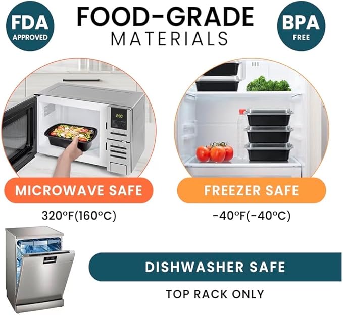 38oz Meal Prep Containers, Extra Large &Thick Food Storage Containers with Lids, Reusable Plastic,Disposable Bento Box,Stackable,Microwave/Freezer/Dishwasher Safe, BPA Free (35 Containers)