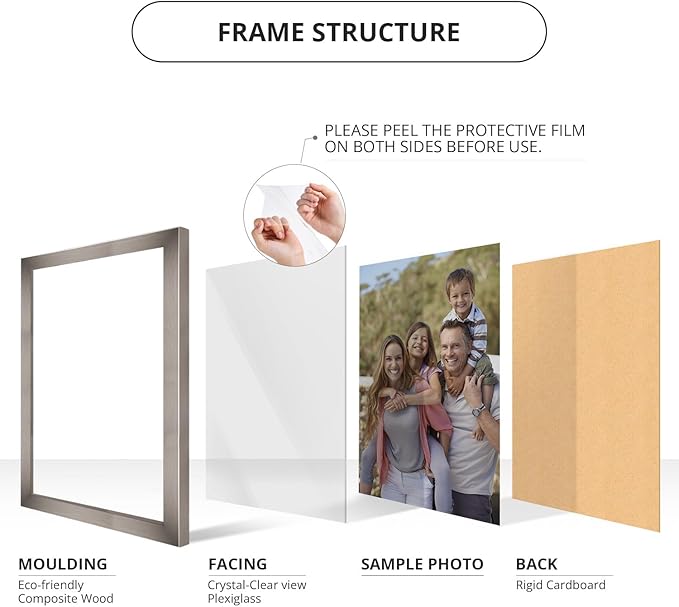 wallsthatspeak 12x36 Stainless Picture Frame for Puzzles Posters Photos or Artwork