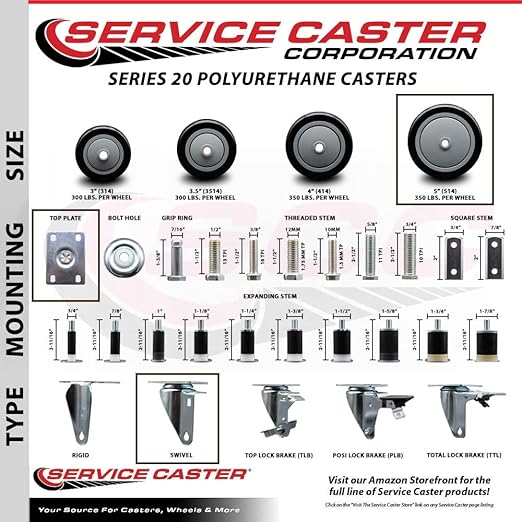 Service Caster Brand Replacement Caster for Uline Caster H-5540S-Swivel Top Plate Caster with 5 Inch Black Polyurethane Wheel-Light Duty Replacement Caster-Fits Cart, Dollies and Poly Box Truck H-3840