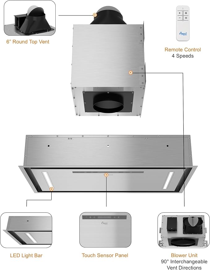 Awoco 30”W Flush Ceiling Mount Split Insert Range Hood, Stainless Steel 4 Speeds 800 CFM, 6” Round Vent LED Lights Remote Control (30"W 19"D 6" Vent)