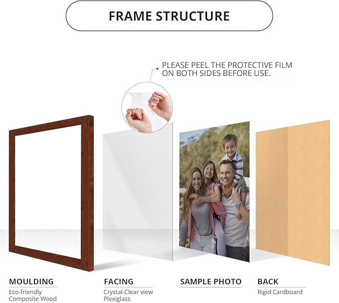 wallsthatspeak 12x36 Dark Walnut Rustic Pine Picture Frame for Puzzles Posters Photos or Artwork