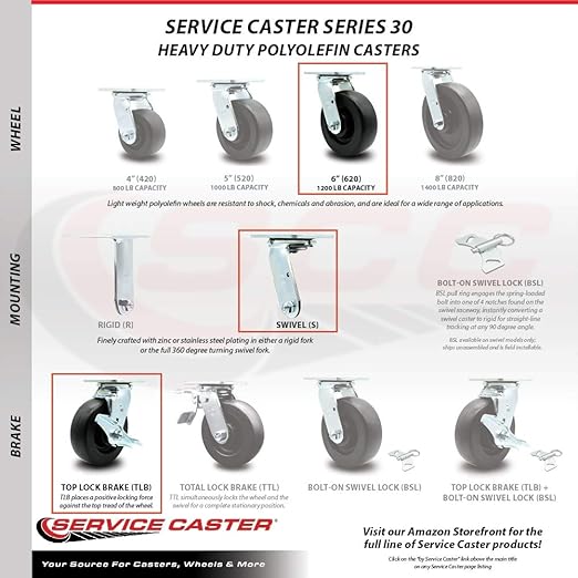 Service Caster Brand Replacement Caster for Uline Caster H-3322SWB- Swivel Top Plate Caster with 6 Inch Polyolefin Wheel and Top Lock Brake - Fits Platform, U-Boat and Panel Trucks H-2667
