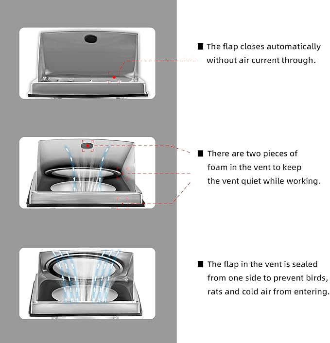 6-Inch External Extractor Wall Vent Cushioned Non Return Flap