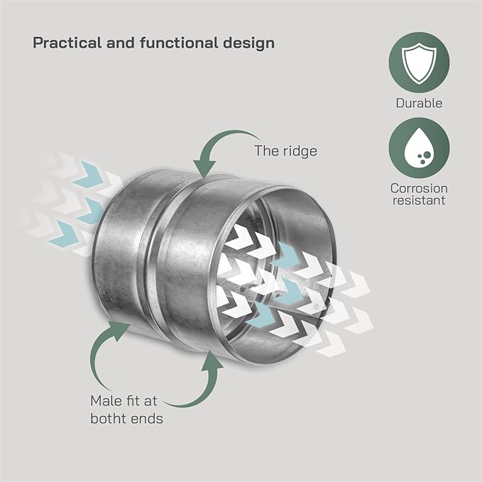 Vent Systems 4'' Inch Galvanized Steel Duct Connector - Round Ventilation Duct Extension - Metal Vent Coupler - Metal Hose Coupling - Galvanised Pipe Connector - Dryer Vent Connector