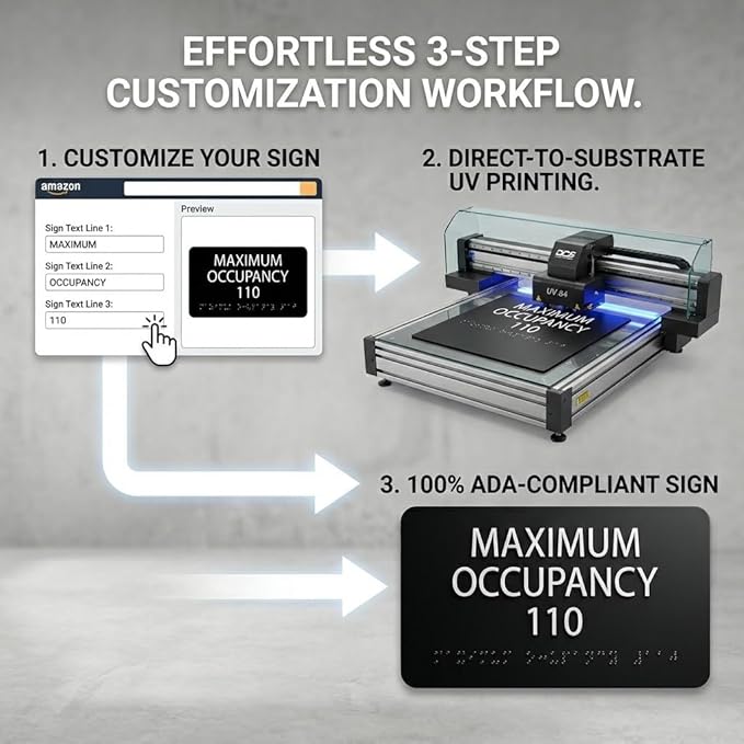 ALPHA DOG ADA SIGNS Custom Maximum Occupancy Sign 4x8 Inch - Personalized Room Capacity Limit Sign with Grade 2 Braille - ADA Compliant Business Signage - Made in USA - Black