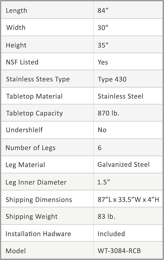 AmGood Stainless Steel Work Table Open Base | NSF Kitchen Island Food Prep | Laundry Garage Utility Bench (84" Long X 30" Deep)