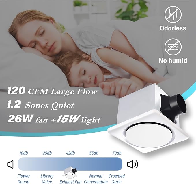 Bathroom Exhaust Fan with Light,120 CFM 1.2 Sones, 41W Bathroom Fan with Light for Home, 1500lm LED Light 2700K/4000K/6500K-UL HVI Certificated
