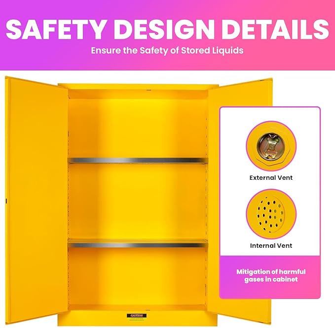 60 Gallon Flammable Storage Cabinet, 65x43x18in Galvanized Steel Safety Storage Cabinet, Adjustable Shelf Fireproof Cabinets, Flammable Liquid Storages Cabinets for Commercial Industrial and Home Use