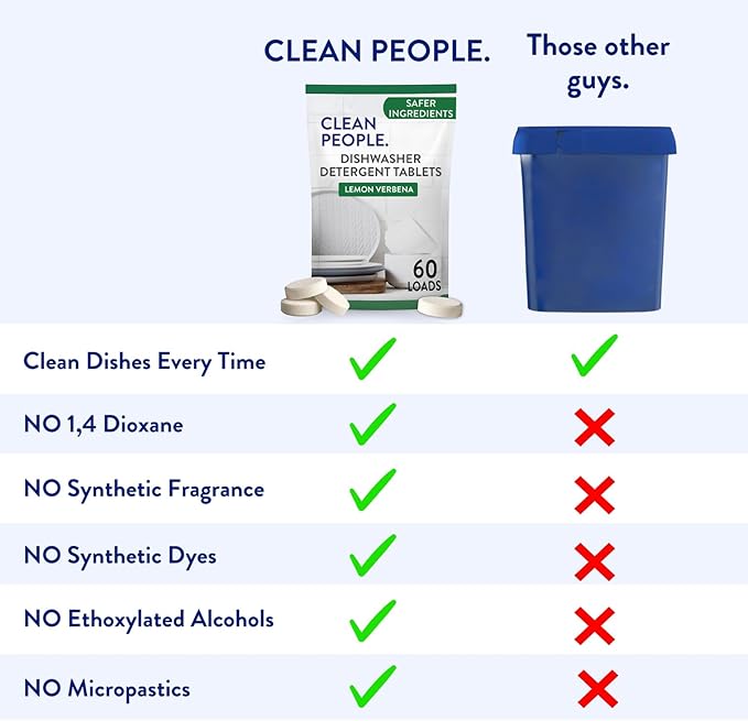 The Clean People Dishwasher Tablets - Cuts Grease & Rinses Sparkling Clean - Residue-Free - Phosphate Free Dishwashing Tablets (60 Count, Lemon Verbena)