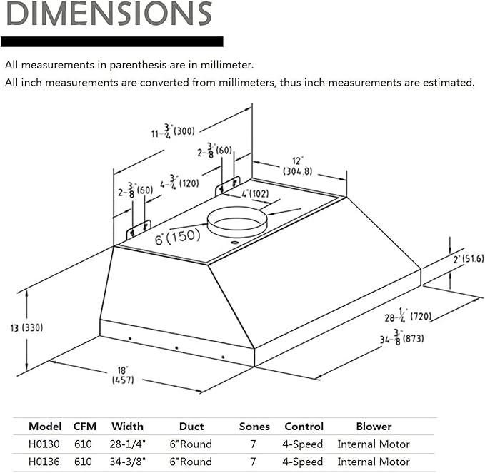 SINDA 30 Inch Built-In/Insert Range Hood, 4-Speed 610 CFM, Stainless Steel Under Cabinet Range Hood Kitchen Vent Hood with Liner and Internal Motor, 6" Duct, Adjustable Lights, Baffle Filter
