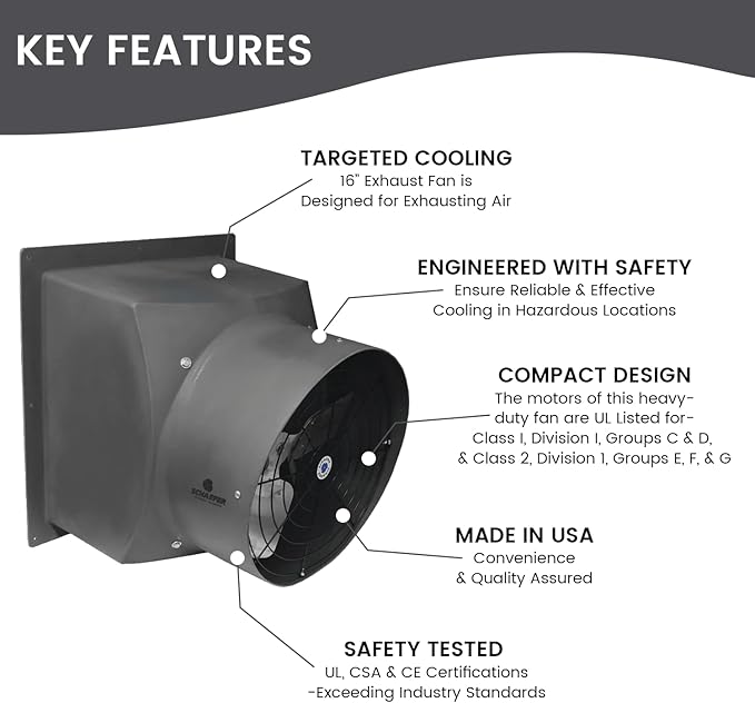 Schaefer 16" Direct Drive Hazardous Location Duct Exhaust Fan – Heavy Duty Stainless Steel Portable Utility Exhaust Ventilator W/Aluminum Shutter, Aluminum Blade for Greenhouse, Attic, Garage, Window