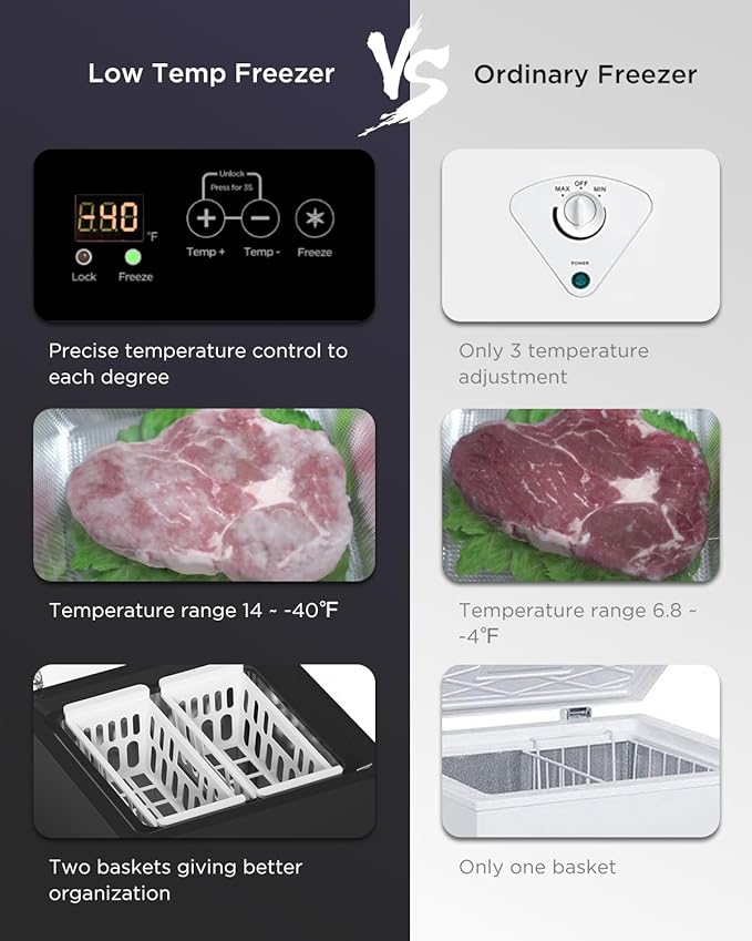 Northair black Low temperature Chest Freezer - 3.5 Cu Ft with 2 Removable Baskets - Reach In Freezer Chest - 14℉ to -40℉ (ProBlack)