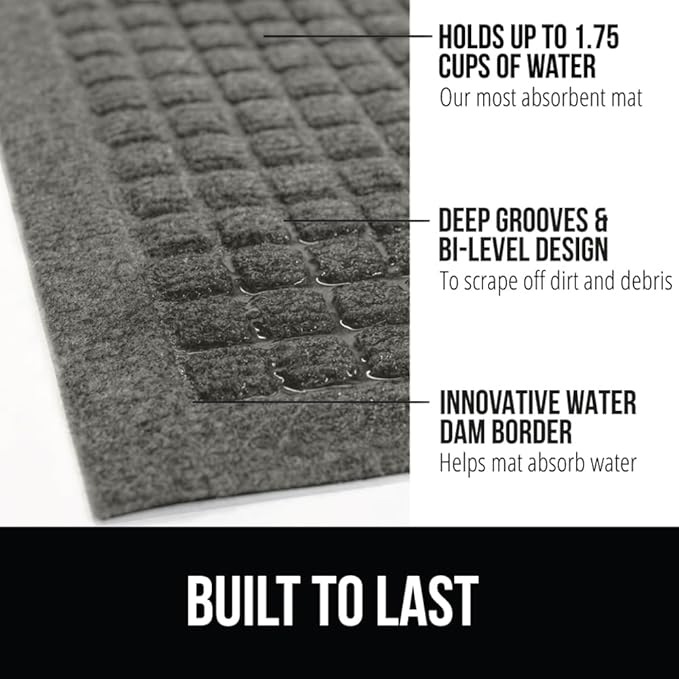 GORILLA GRIP Front Door Mat, Indoor Outdoor Ultra Absorbent HydroAbsorb Doormat, Absorbs Up to 1.7 Cups of Water, Stain and Fade Resistant, Rubber Backing Doormats, Captures Dirt, 29x17 Grey