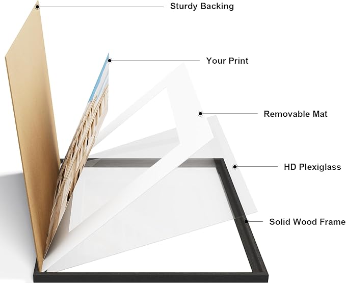 Vittanly 11x14 Picture Frame Set of 2, Solid Wood Frame for Wall Art Photo and Prints, Display Photo 8x10 with Mat or 11x14 without Mat, Black