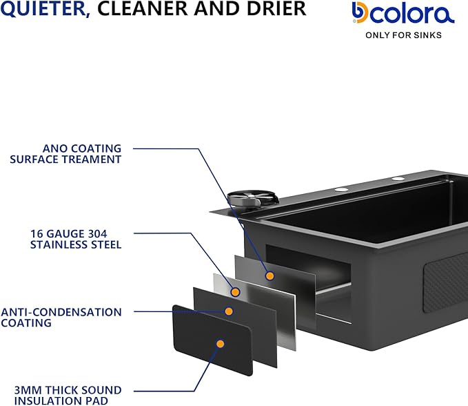 Dcolora 36 In. Black Kitchen Sink with Cup Washer, Large Single Bowl Drop In Installation, Heavy Duty 16 Gauge 304 Stainless Steel, Workstation with Valued Accessories, 36"x22"x10" #DC-T2533003BWS
