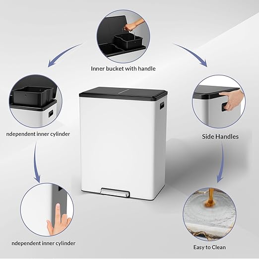 16 Gallon Dual Compartment Trash Can - Stainless Steel Kitchen Recycling Bin with Double Removable Inner Buckets, Step Pedal, Soft-Close Lid, Rectangular White Garbage Can for Efficient Waste Sorting
