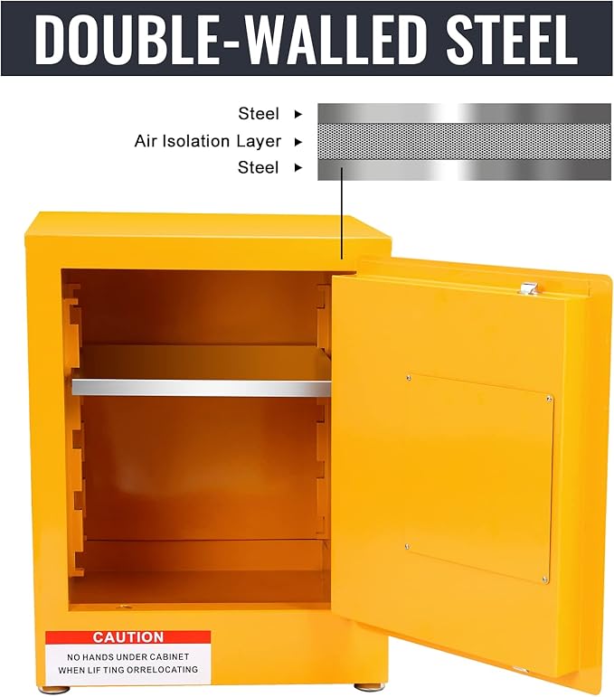 Flammable Storage Cabinet,17x17x22 Safety Cabinet,Explosion Proof Cabinet for Commercial Industrial and Home Use
