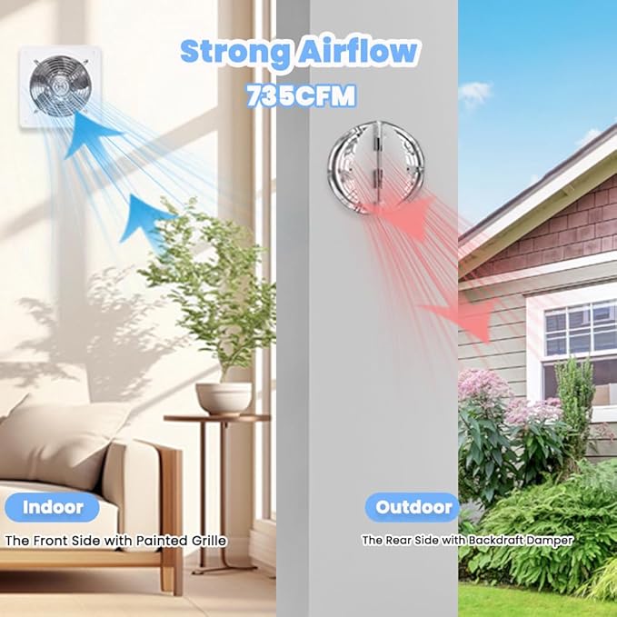8" Kitchen Exhaust Fan with Variable Speed Controller, 735CFM Wall Mount Ventilation Fans, Metal Attic Exhaust Fan, Small Fume Extractor Ventilation Fan for Kitchen Bathroom Shop Smoking Room Garage
