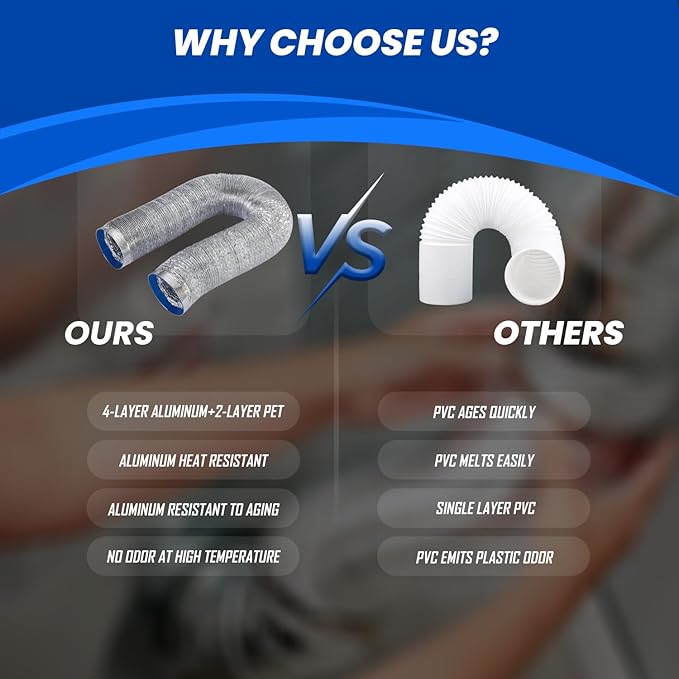 Dryer Vent Hose 4 Inch x 25FT - Flexible Aluminum Dryer Hose with 2 Clamps - Heavy-Duty 6-Layer Dryer Vent Hose for Tight Spaces, HVAC, Bathroom, and Kitchen Exhaust Ventilation