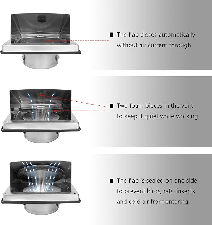 4 Inch Dryer Vent Cover Outside Stainless Steel Wall Vent with Removable Cover and Bird Screen Mesh
