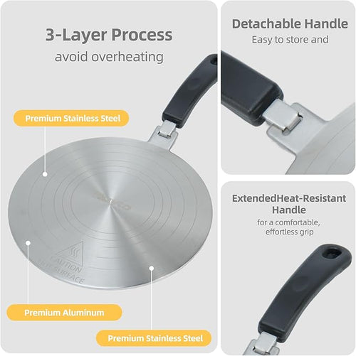 11 Inch Stainless Steel Induction Plate Adapter, Cooktop Heat Diffuser with Detachable Handle,Fire Diffuser for Electric or Gas Stove