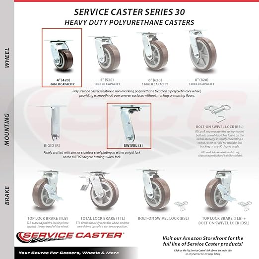 Service Caster Brand Replacement Caster for Uline Caster H-6612S - Swivel Top Plate Caster with 4 Inch Polyurethane Wheel - Heavy Duty Replacement Caster - Fits Platform, U-Boat and Trucks H-4168