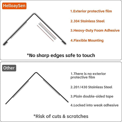1.5x1.5x48 Inch 304 Stainless Steel Wall Corner Guards (5-Pack) Heavy Duty Rounded Corner Protector, Smooth Folded Edge Design for Wall Protection 90° Angle Metal Edge Guard Stainless Steel Slab
