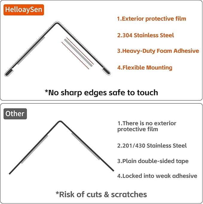 2x2x48 Inch 304 Stainless Steel Wall Corner Guards (5-Pack) Heavy Duty Rounded Corner Protector, Smooth Folded Edge Design for Wall Protection Stainless Steel Slab