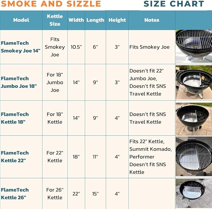 Smoke and Sizzle – Stainless Steel Charcoal Basket and Drip Tray for Weber Kettle 22" Grills,Summit,Performer – All-in-One BBQ Smoker Accessory