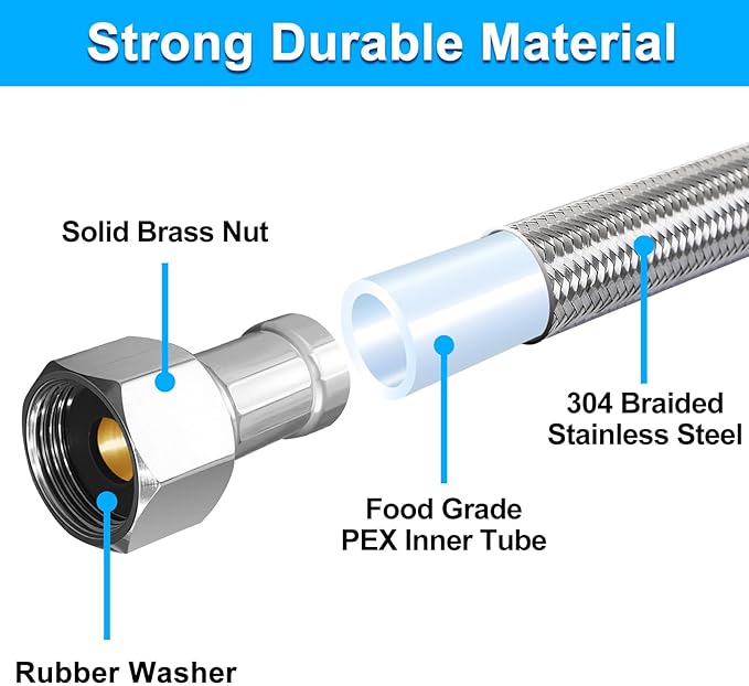 Dishwasher Installation Kit - 15 FT Premium Stainless Steel Braided Dishwasher Hose kit,Food Grade PEX Inner Tube Dishwasher Water Supply Line with 3/8"x3/8"MIP Elbow,3/8"x 3/4" FHT Elbow