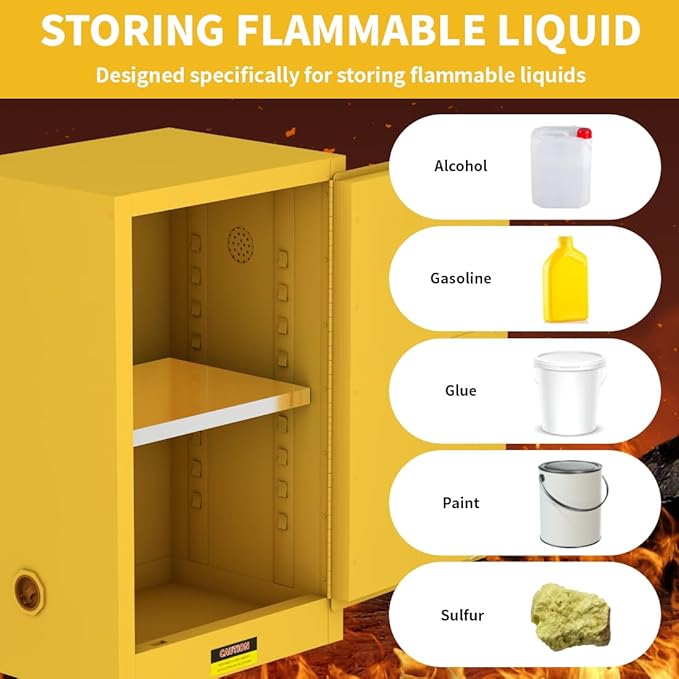 38"H × 28"D × 24"W Explosion Proof Flammable Storage Cabinet, Thick Fireproof Safety Cabinet with Adjustable Shelves and Locker, Galvanized Steel Safety Cabinet for Industrial and Commercial